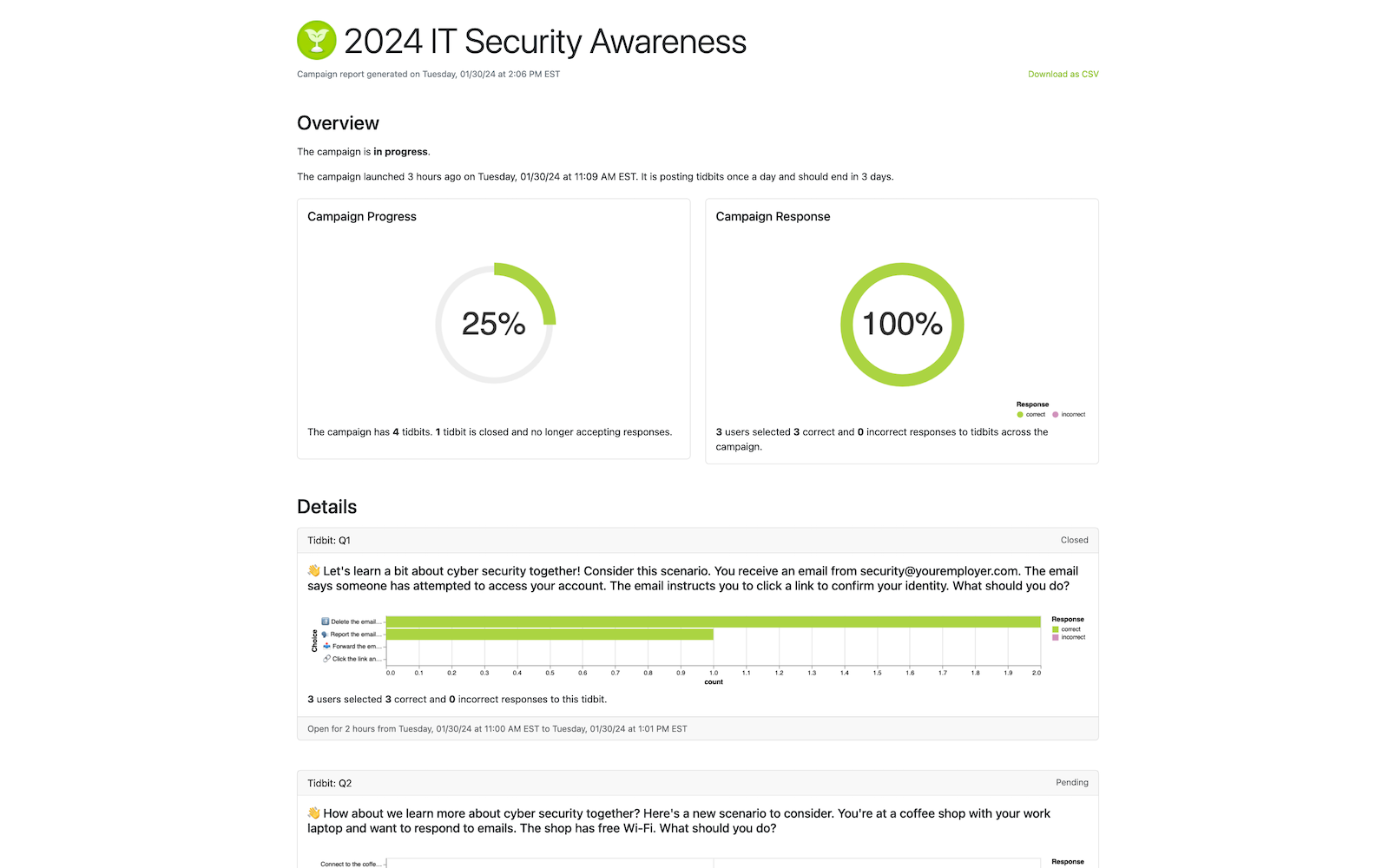Screenshot of a Tidbitly campaign report