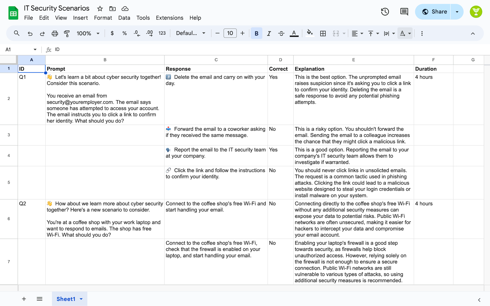 Screenshot of a Google Sheet with tidbits for a learning campaign